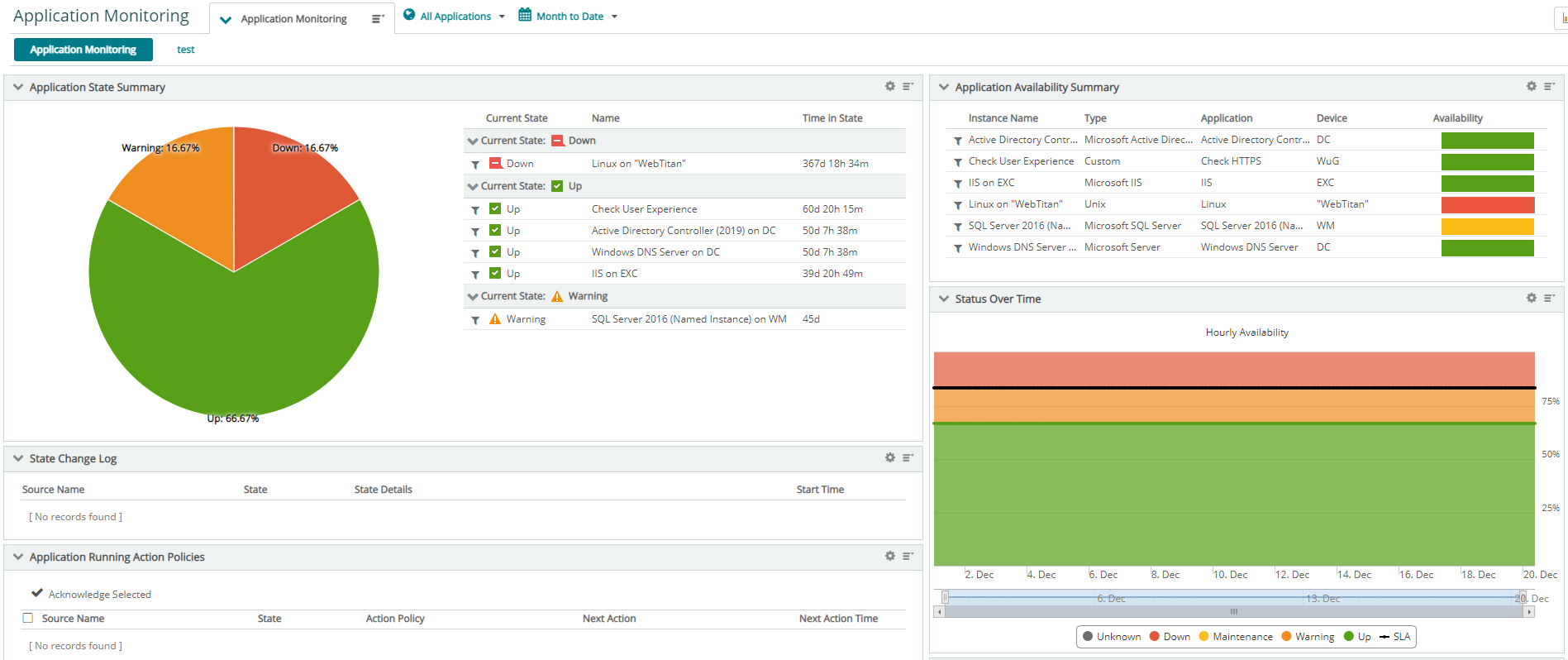 Application Monitoring