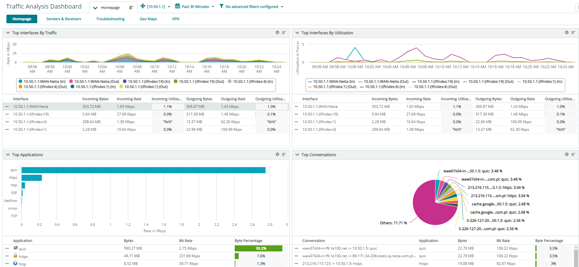 Network Traffic Analysis 